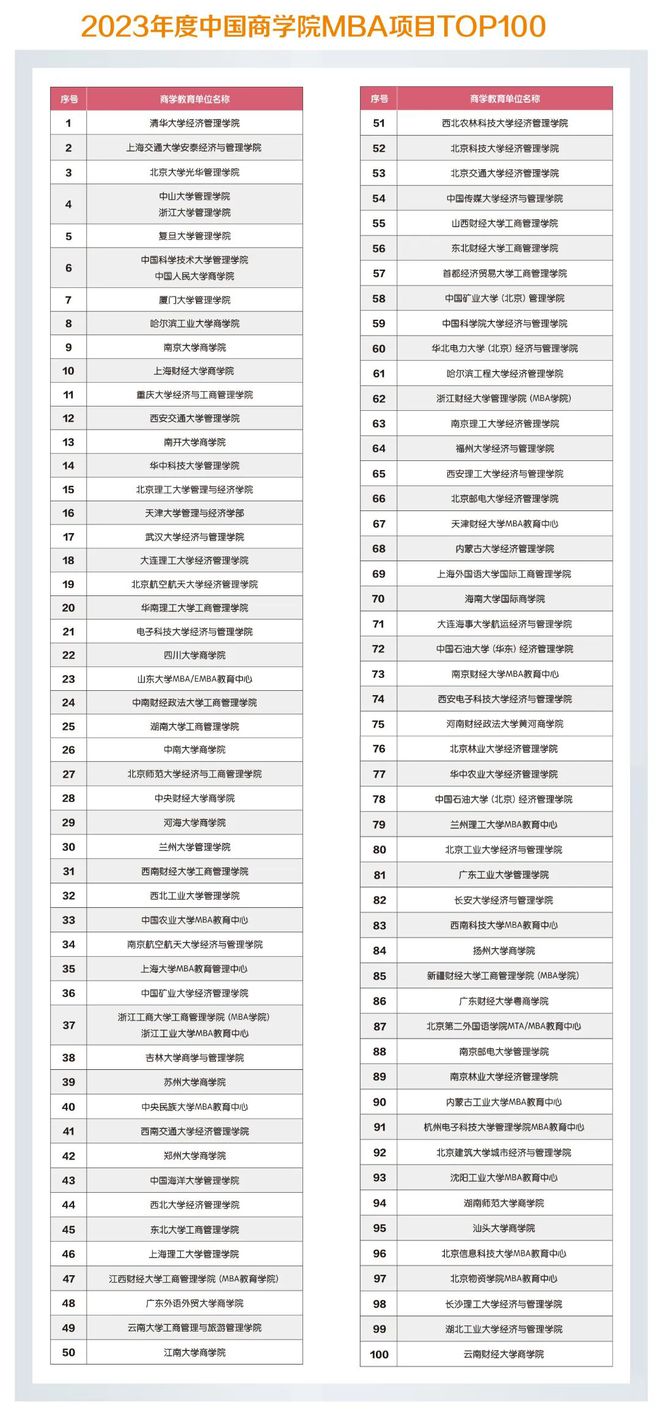 那份爱ソ无缘 第2页