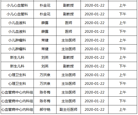 林洪生最新出诊时间公布，名医动态关注，健康同行之路