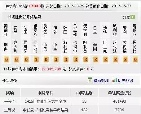 澳门六开奖结果今天开奖记录查询｜决策资料解释落实