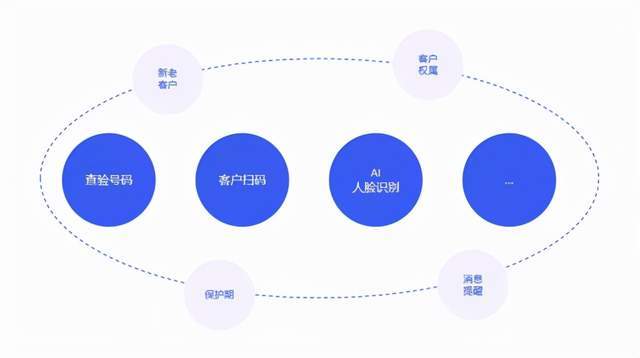 新澳最新最快资料新澳60期｜全面把握解答解释策略