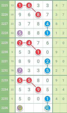 最准一肖一码一子中特7955｜可靠解答解释落实