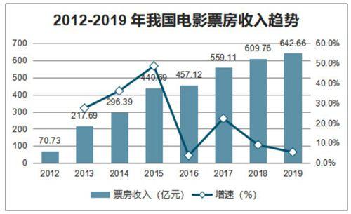 第398页