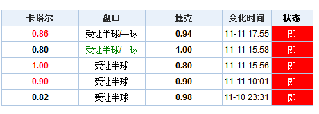 第384页