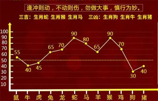 平面设计师 第61页