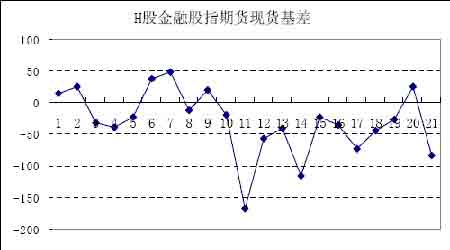 设计师助理 第10页