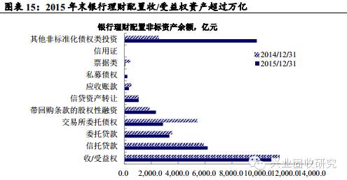 第337页