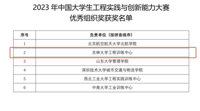 澳门4949最快开奖结果｜绝对经典解释落实