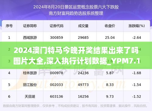 2024年9点30开特马｜决策资料解释落实