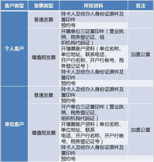 2024澳门特马今晚开什么码｜决策资料解释落实