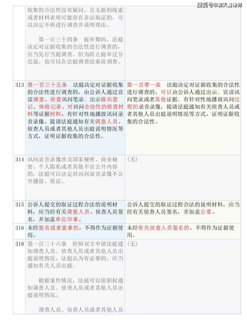 澳门铁盘算盘十码｜准确资料解释落实