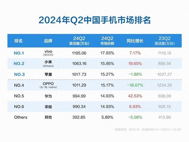 平面设计师 第3页