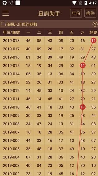 澳门六开奖结果2023开奖记录查询网站｜决策资料解释落实