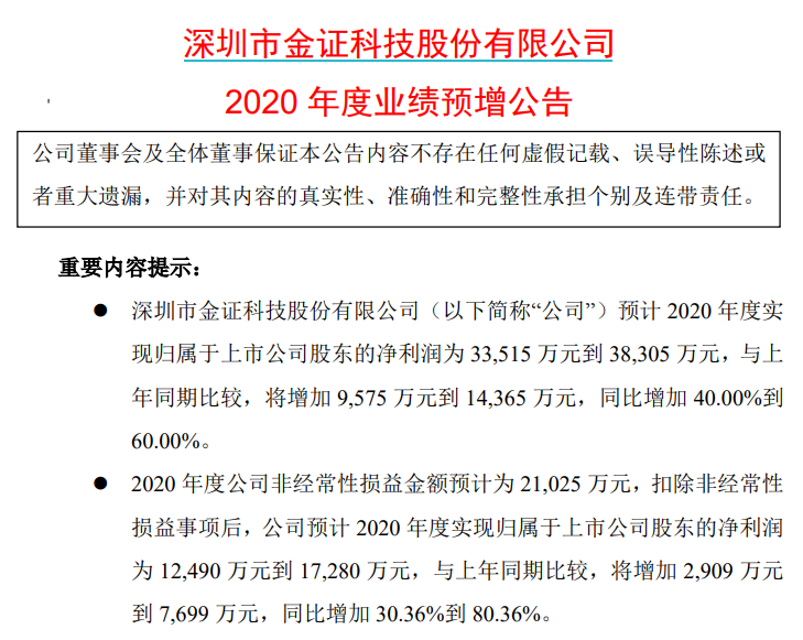 金证股份最新股票消息全面解析