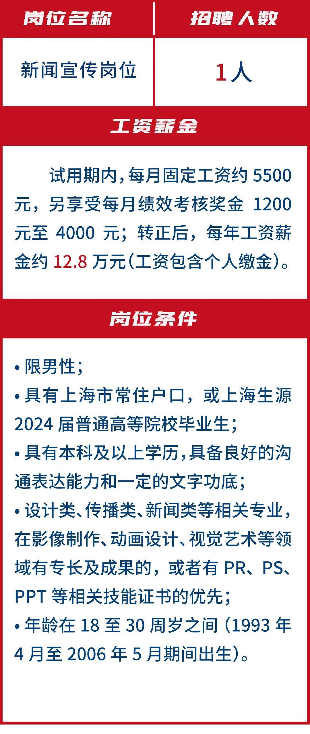 上海嘉定招聘网最新招聘动态全面解析