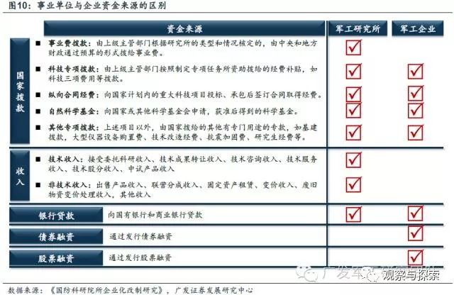 科研院所改制深化，激发创新活力，最新改革动态揭秘