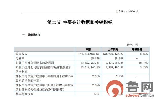 华创会引领创新潮流，筑建未来智能生态新篇章（最新消息）