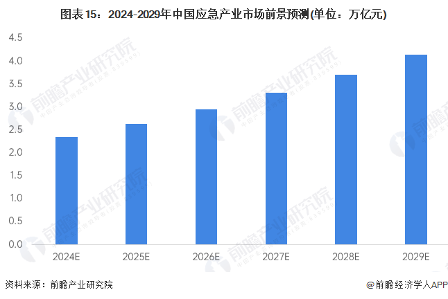 南充铁投项目最新进展更新